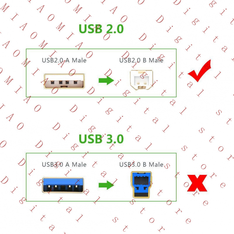 Кабель USB для передачи данных – обзор и цена Dj Turntable Direct Drive
