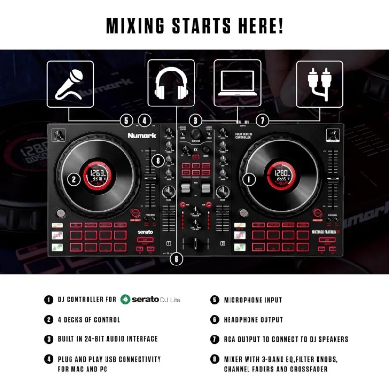 DJ-контроллер с джог-колесами, – обзор и цена Dj Controller With Jog Wheel