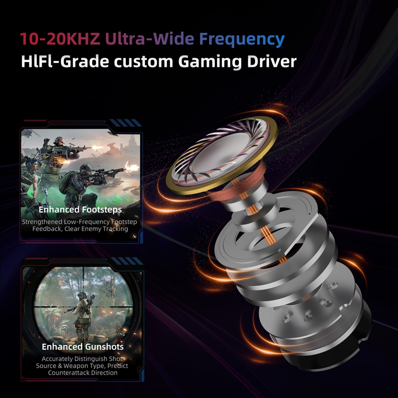    Игровые наушники KZ Axas F – обзор и цена Dj Headphones Professional